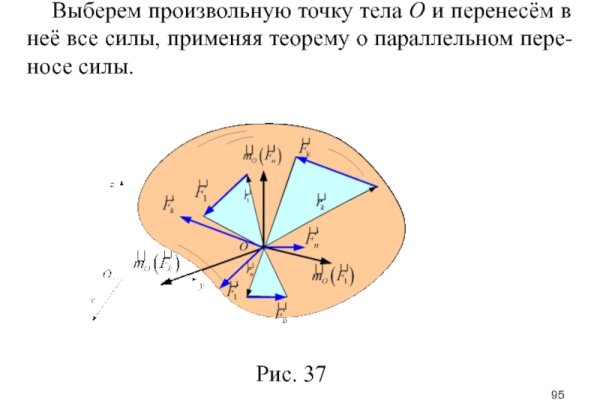 Как зайти в кракен с айфона