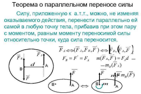 Список даркнет сайтов