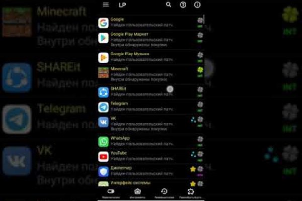 Кракен это современный даркнет маркет
