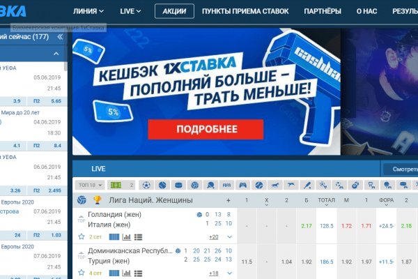 Даркнет площадки