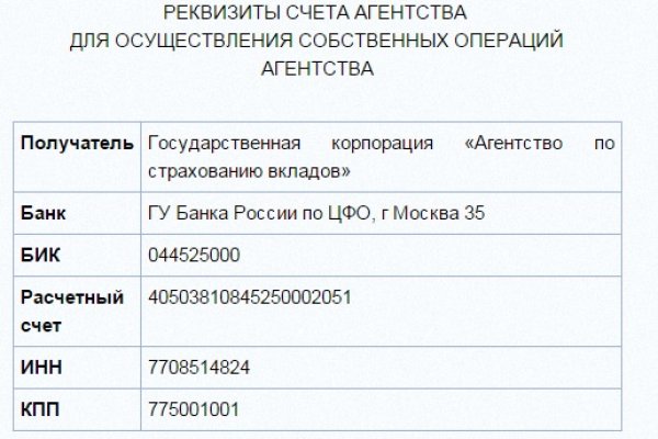Кракен это наркотики