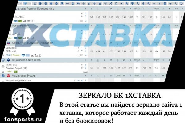 Как зайти на с компа