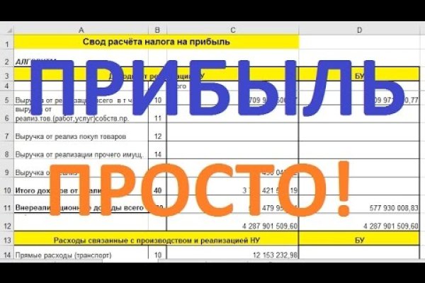 Что такое кракен плейс